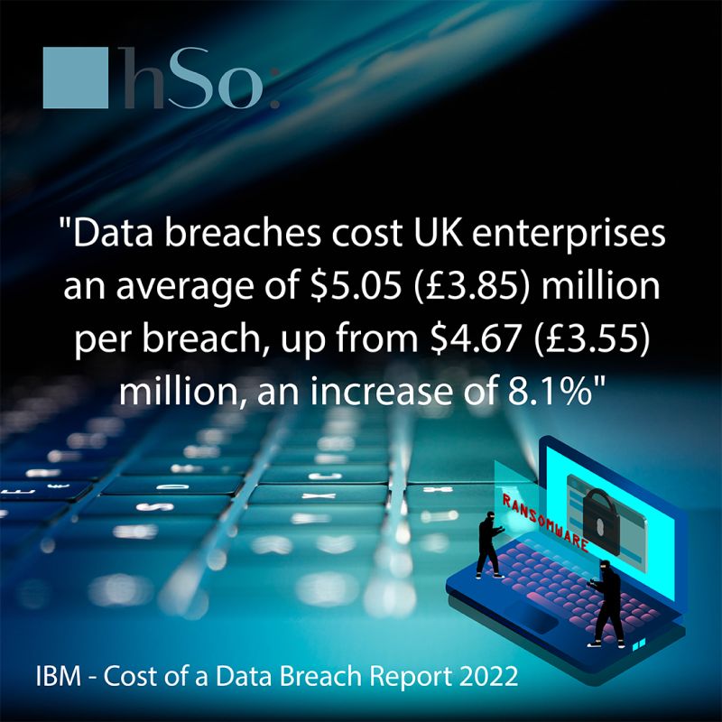 SynturaGroup's tweet photo. Budgeted £3.5 million or purchased cyber security insurance to cover the costs of a data breach?

Else, explore how a bespoke security solution can help reduce the likelihood of such a breach. learn about Managed IT Security services here:

https://t.co/xcbArmp8iI

#DataBreach https://t.co/7PqrT1gOTo