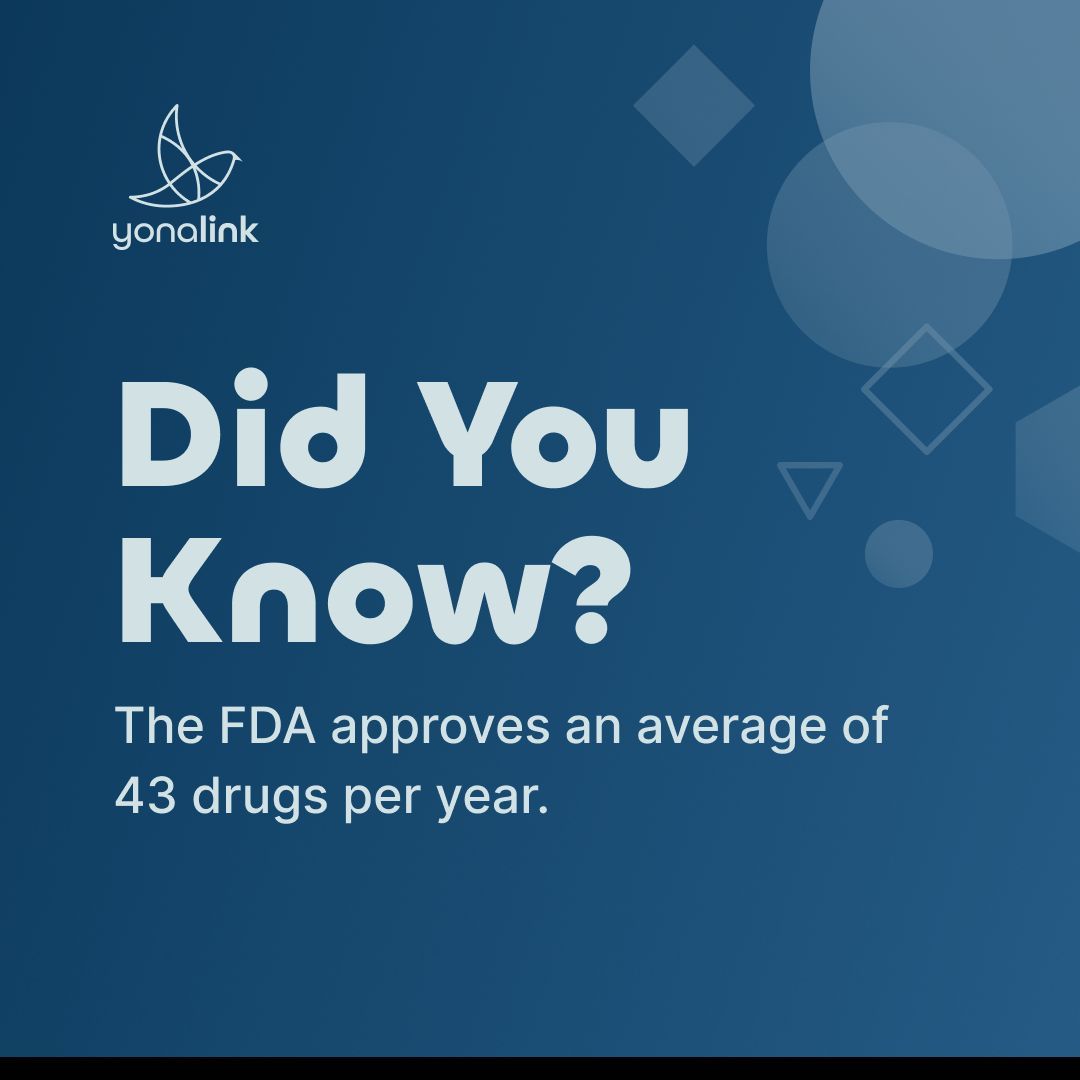 From 2013 to 2022, the FDA's Center for Drug Evaluation and Research (CDER) averaged 43 drug approvals per year.
EHR-to-EDC streaming can help increase these numbers in the coming years by providing better quality data with improved oversight.
Learn more - buff.ly/3K9jjE7