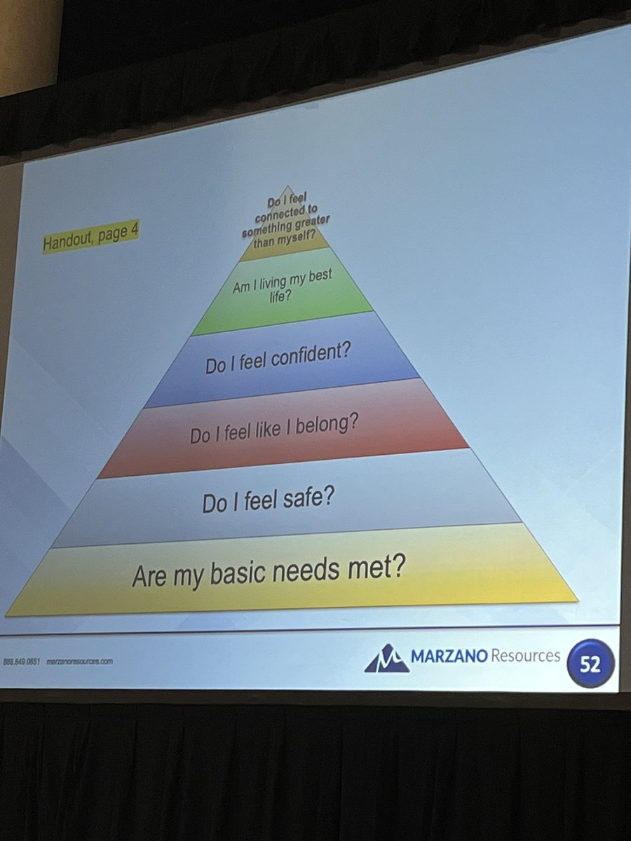 Jennifer_Hogan's tweet photo. Great slide by @THBoogren in today’s session!! Definitely need to add it to my blog post, “We must Maslow before we Bloom” https://t.co/vjhPs3zWue
#hrsinstitute #CompelledED #JoyfulLeaders https://t.co/IMwX6YxUGj