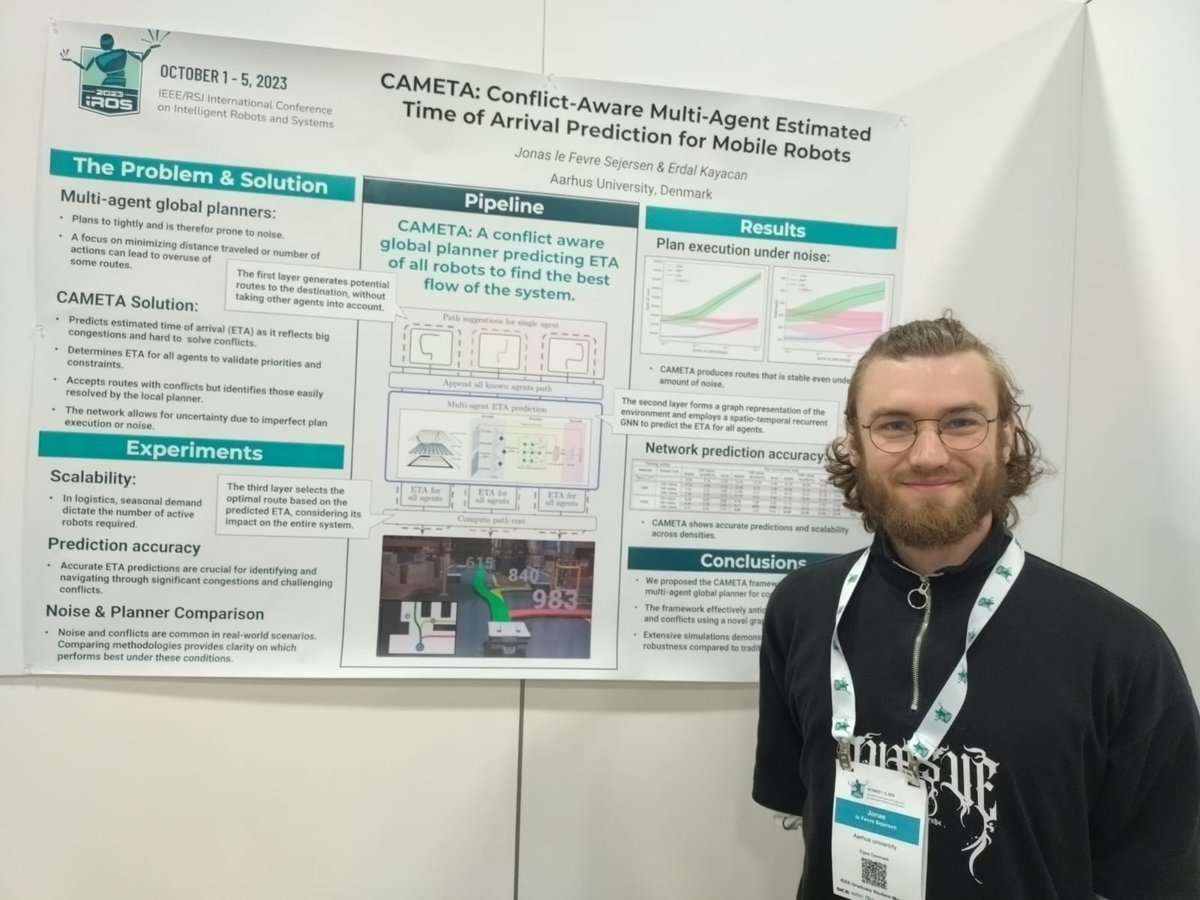 Have you seen Jonas' poster at #IROS2023 ? There you can see at a glance his work called CAMETA on multirobot planning using #GNNs . CAMETA  allows efficient trajectory planning for big swarms of robots with very exciting results!