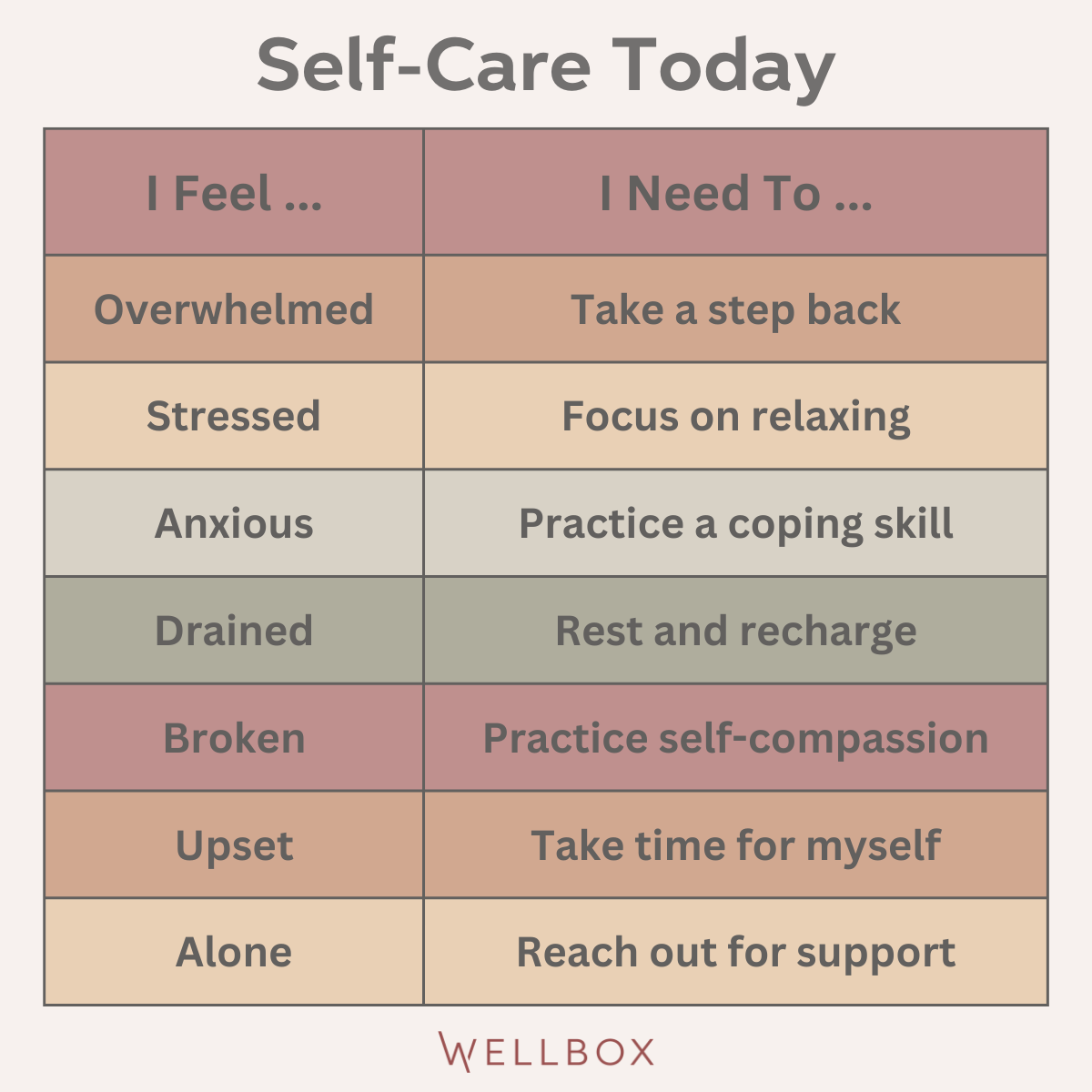 Taking care of yourself is just as important as taking care of others. So take what you need and prioritise your wellbeing today 🤍. #wellbeingwednesday #corporategifting