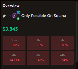 speedcoinsol's tweet photo. Only Possible On Solana https://t.co/LCtLEEnQmi