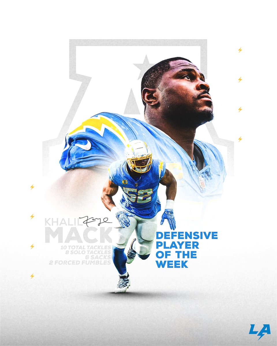 chargers's tweet image. return of the mack