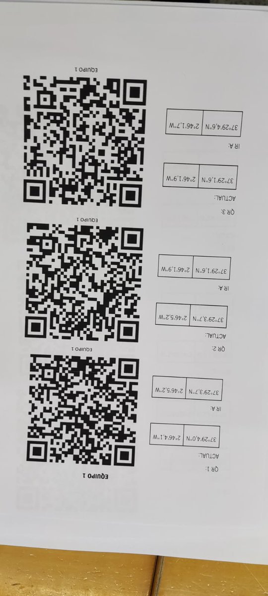 Los alumn@s de 3 de Diversificación han realizado una gincana por el instituto y sus espacios de alrededor en la que hemos aplicado los aprendizajes relacionados con las coordenadas geográficas, paralelos, meridianos y escalas. Una "Sda" en un contexto real y motivador
