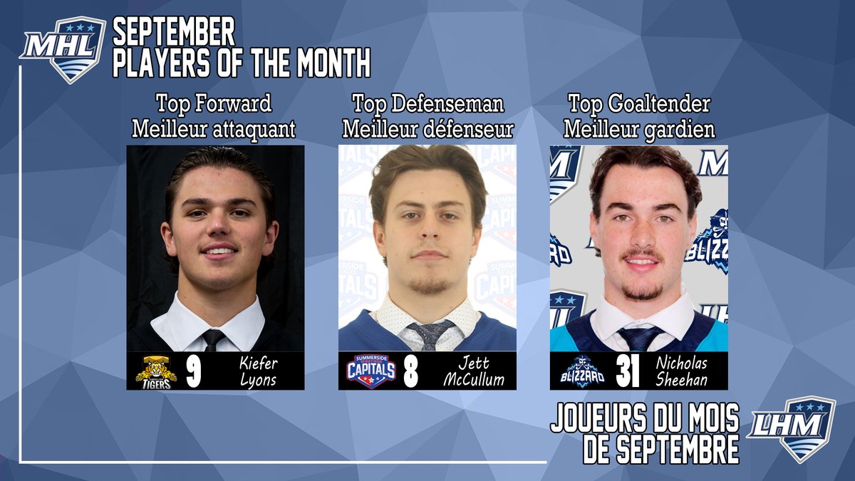MHL names Top Forward, Defenseman, Goaltender for September

F/A – Kiefer Lyons <a href="/TigersHockeyMHL/">Campbellton Jr. A Tigers</a> 
D – Jett McCullum <a href="/SsideCapitals/">Summerside Capitals</a> 
G – Nicholas Sheehan <a href="/BlizzardEdston/">Blizzard Edmundston</a>