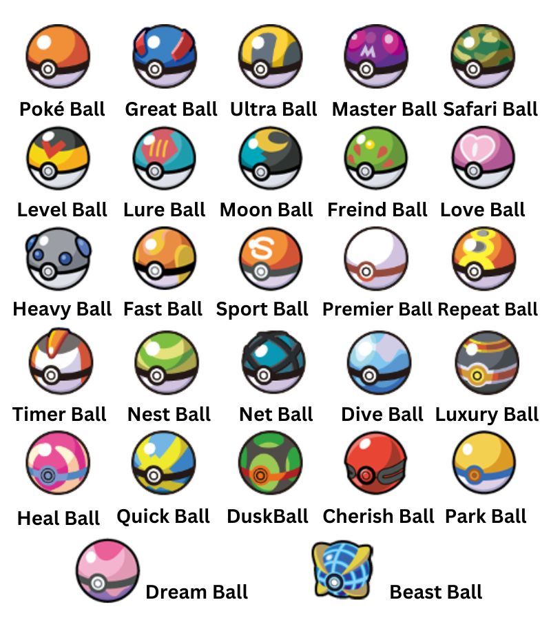 What is your favorite Pokeball?
#Pokemon #Pokeball