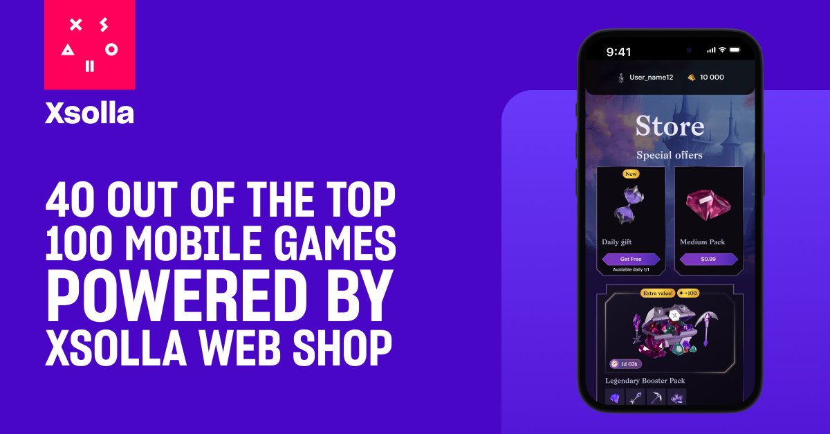Xsolla's tweet photo. We're excited to share that Xsolla has played a pivotal role in launching Web Shops for 40 of the top 100 mobile games! Dive into the future of gaming with us.

https://t.co/P2jmMvmMwH 
#mobilegame #gamedevelopment #gamedev #gamingindustry https://t.co/tFgR0mAamU