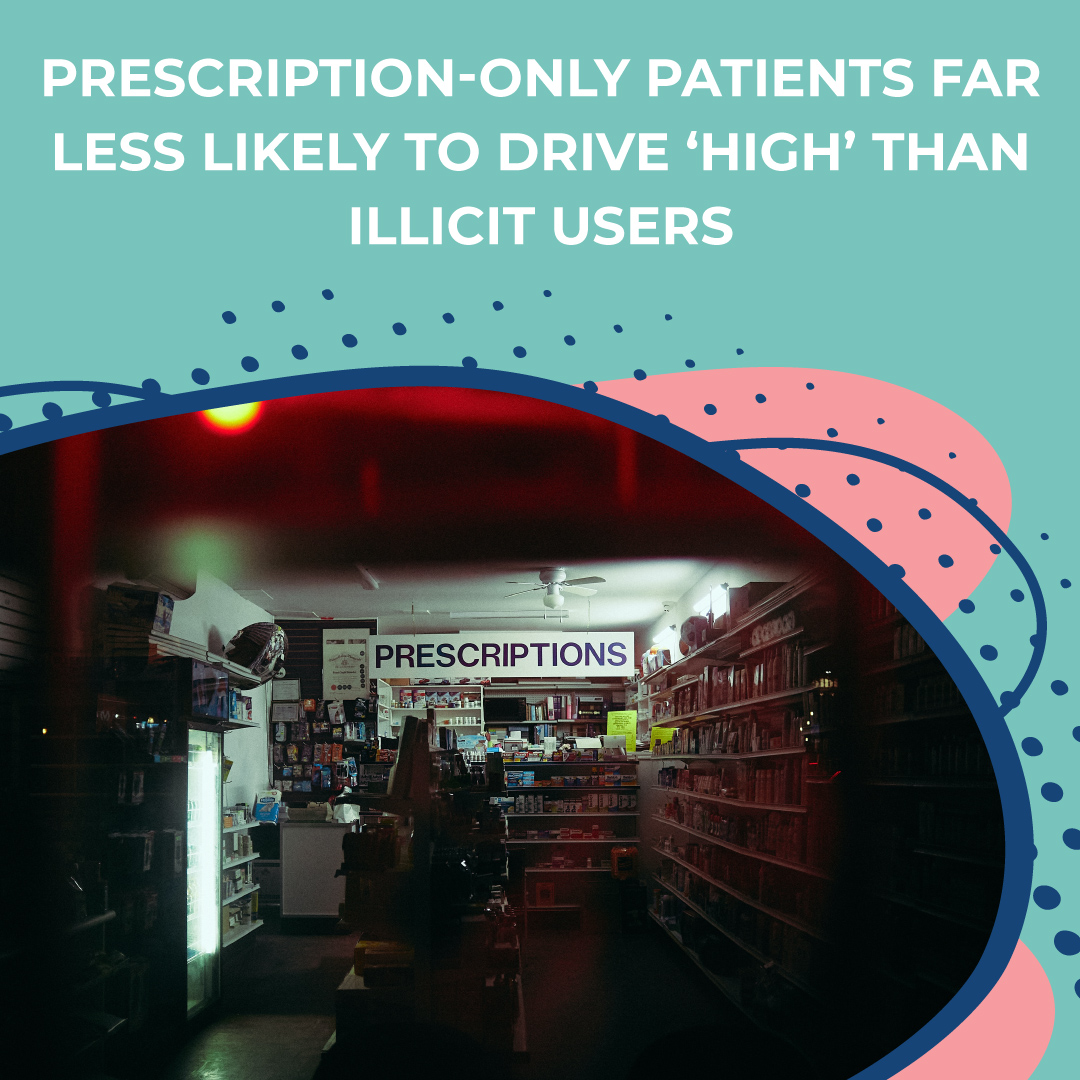 TeamReepher's tweet image. An analysis of the Cannabis as Medicine Survey 2020 (CAMS-20) conducted in Australia found notable differences in driving behaviors between medicinal cannabis users who obtained their cannabis through prescriptions and those who used illicit sources.

bit.ly/3ROiAMW