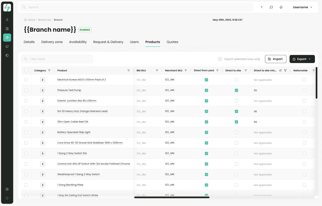 buymaterials.com tweet media