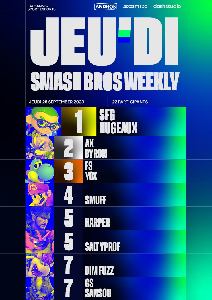 eLS | Lausanne-Sport Esports tweet media