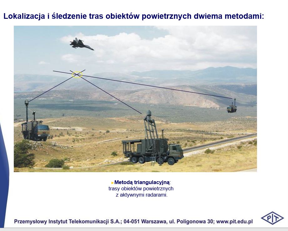 AGolawski's tweet photo. Zdziwiłbym się bardzo, gdyby w kilku miejscach we wschodniej Polsce nie stały od dłuższego czasu zestawy #Gunica, produkcji @PITRADWAR_PGZ Nie ma lepszej okazji do rozpoznawania nieprzyjaciela niż jego loty bojowe. https://t.co/YK8dO2ok2b