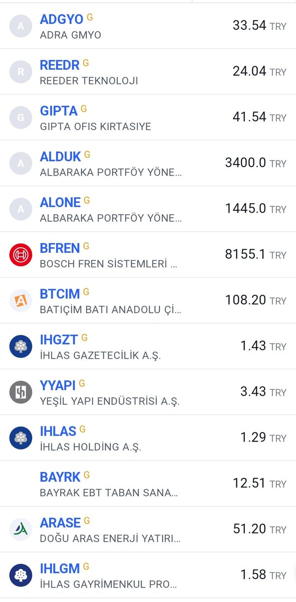 patron123987's tweet photo. 🚨Güçlü TAVAN Sinyali Veren Hisseler

#adgyo #REEDR #gıpta #alduk #alone #bfren #btcım #ıhgzt #yyapı #ıhlas #bayrk #ensrı #ulas #kuvva #safkr #pcılt #adese #obase #balat #yksln #fonet #halkaarz

🔥 ÖZEL VİP GRUBU EKİM AYI İÇİN ALIMLARIMIZ AÇILMIŞTIR DM DEN BİLGİ ALABİLİRSİNİZ https://t.co/vGkasOiPT7