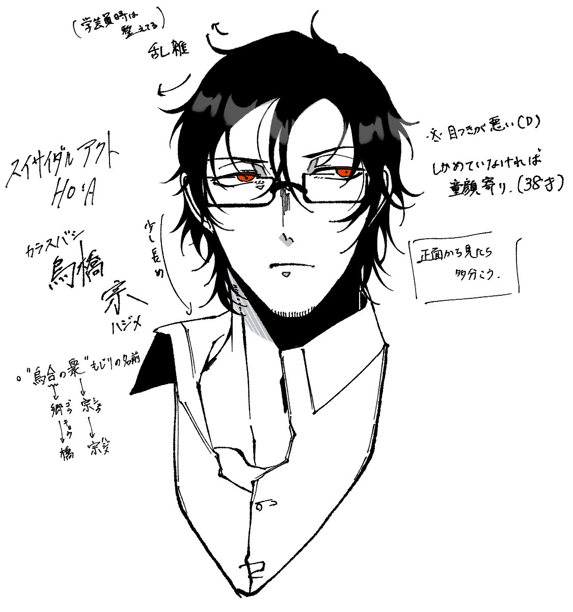 髪型が分からんかったのでらくがき 
