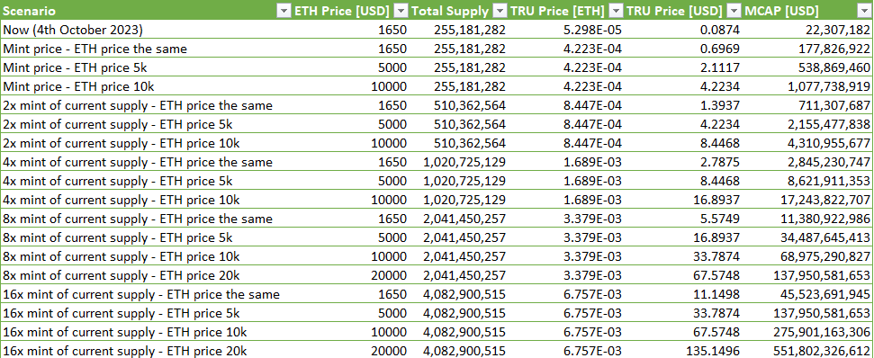 thinking tweet media