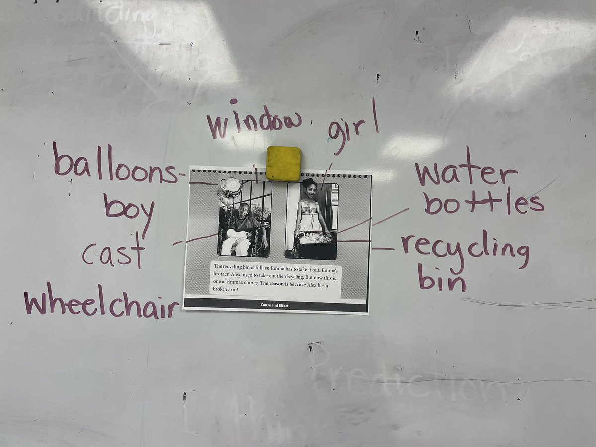 MrsSMendozaCPE's tweet photo. 4th graders working hard! Labeling #PWIM
I notice___ #sentencestem Predictions using vocab. #readingandwritingELs #teacherofELLs #MLLs #newcomers #ELL https://t.co/ryIsicNe2Y