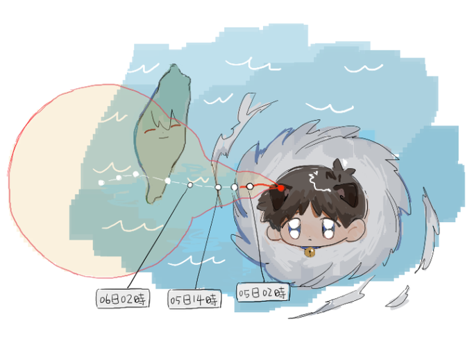 「碇シンジ(エヴァンゲリオン) ショートヘア」の画像/イラスト/ファンアート(新着)