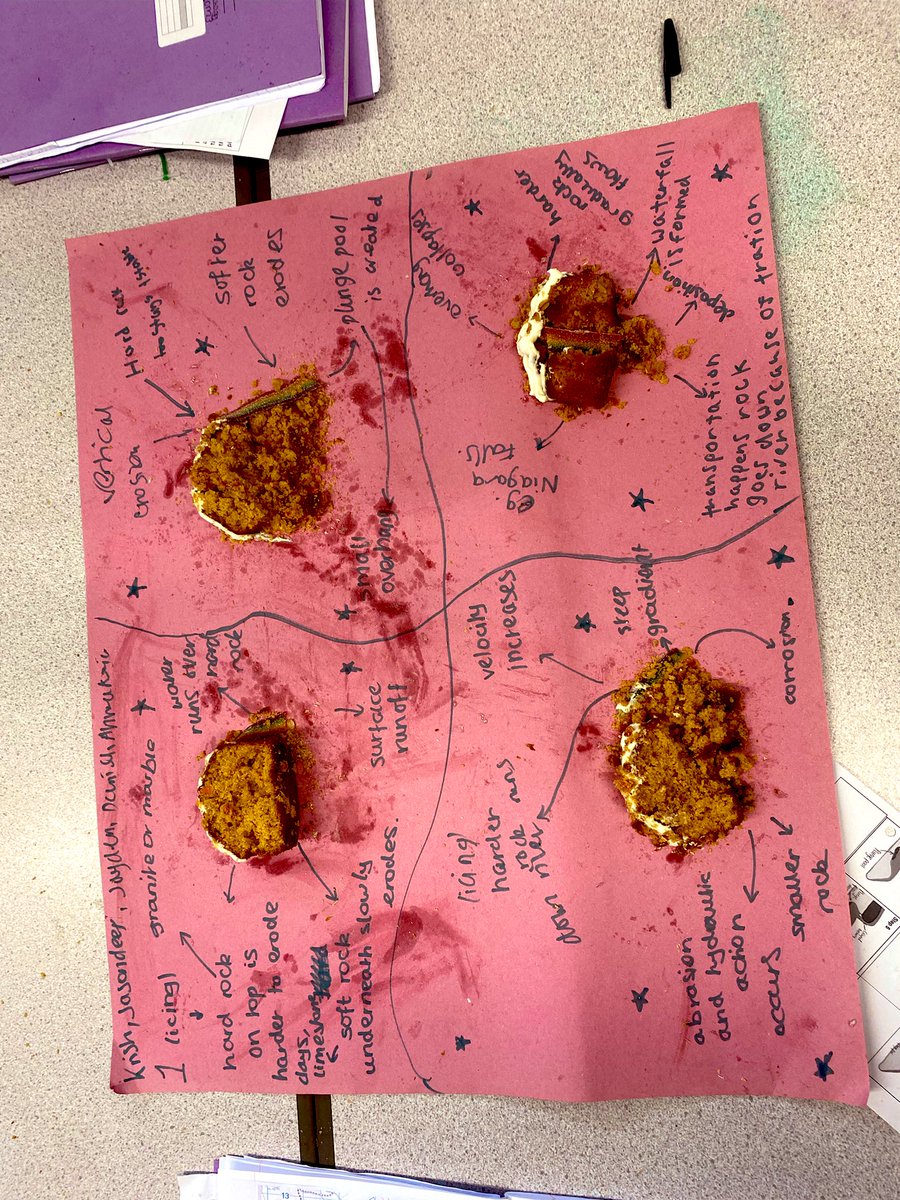 twigg_emily's tweet photo. Year 10 demonstrated great knowledge of the formation of waterfalls today! @TL_RPCC https://t.co/mXhcEbvKa2