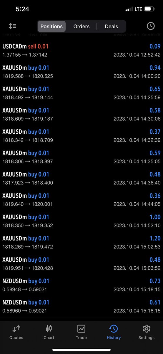 TadinmaU's tweet photo. @fxwithkay Thanks gold digger👍🏽 https://t.co/8KlLGbqhsw