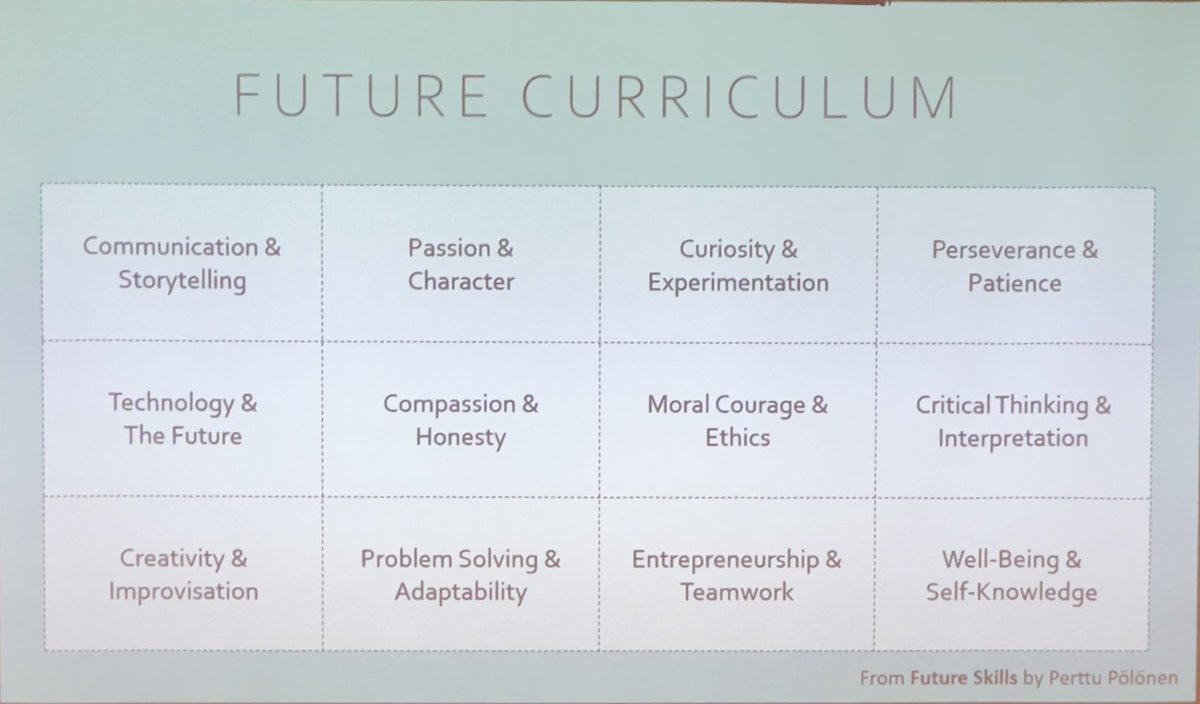 What we should actually teach students to make them fit for the job and the future. #eadtu #he2023