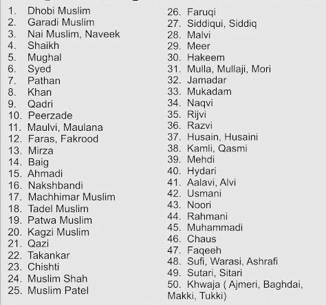 K_tyaagii's tweet photo. #जातिगत_जनगणना_म���ं_सुधार_करो Kyuki baat na to bas Hindus ko hai jaati ke naam pe werna koi Aisa dharam nahi jisme caste system nahi..guys understand their tactics they hv nothing to do empowerment..their aim is only keep hindus involved in clashes to protect their main vote bank. https://t.co/ZK51R4xVE4