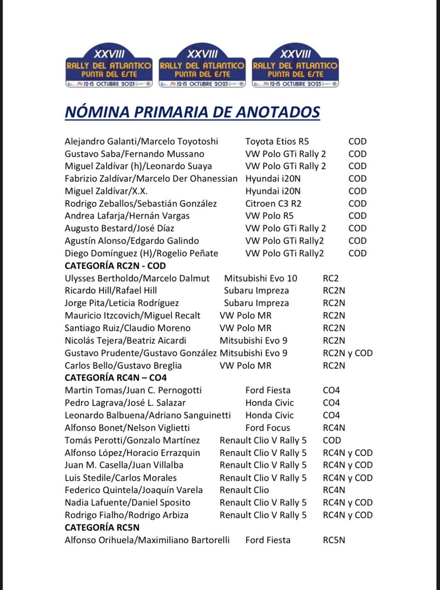 rally fia codasur tweet media