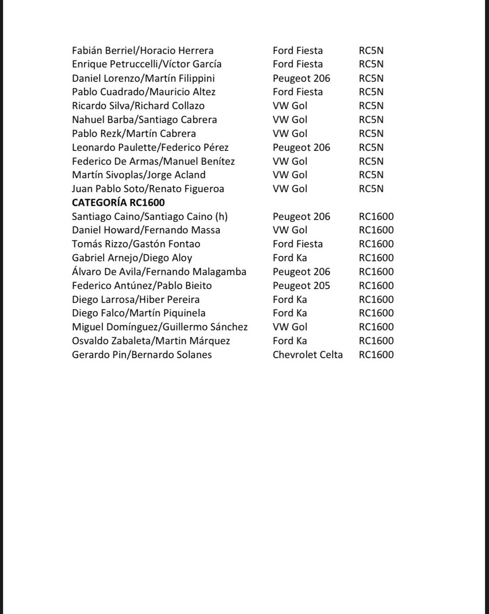 rally fia codasur tweet media