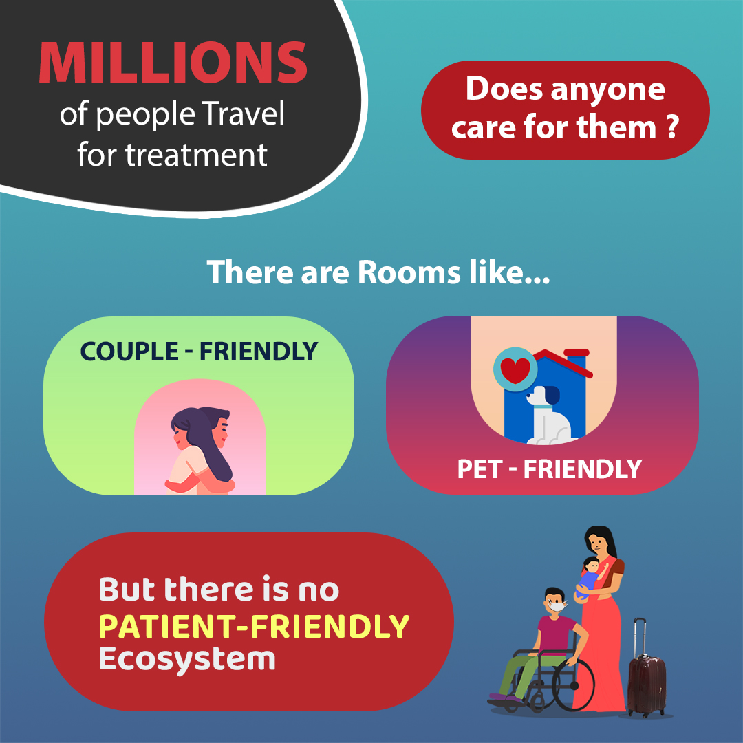 Patient-Friendly Ecosystem

Learn more: mangohomz.ai/blog/2023/10/0…

#mangohomz #patientfriendly #staynearhospital #accommodation #medicaltreatment #staynearhospital #emotionalsupport #couplefriendlyhotels #petfriendlyhotel #patientfriendlyhotels