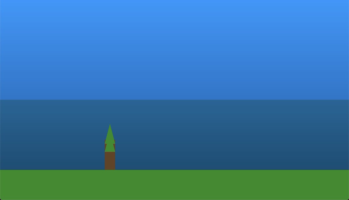 muhsinlk's tweet image. GPT-4(V)

The Prompt                                                                 The Result