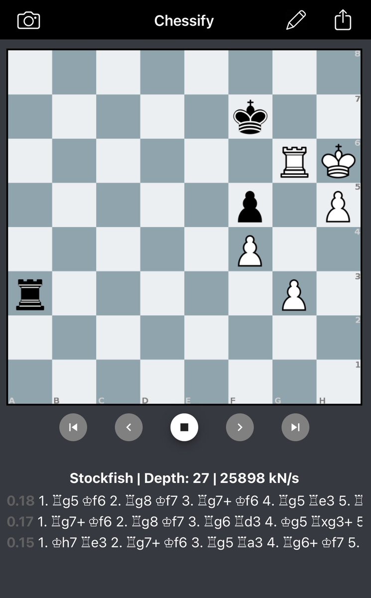 Anish Giri clearly cheated in the twitter game. The top comment said f4,  but this clearly shows he moved the pawn to f3 so he could take it instead.  Shameful. : r/AnarchyChess
