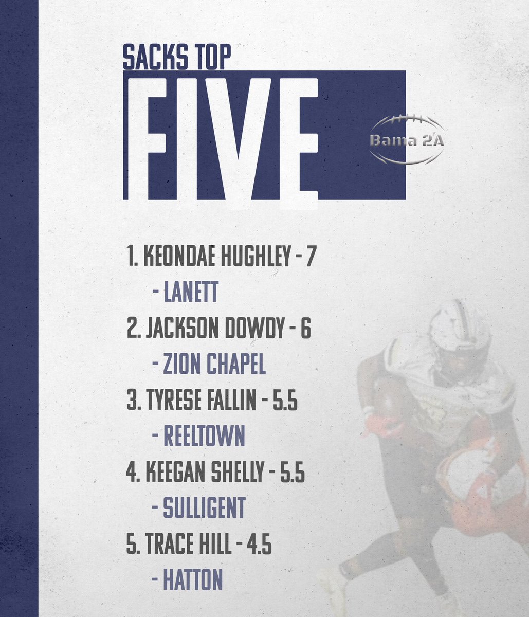 🚨Top 5🚨