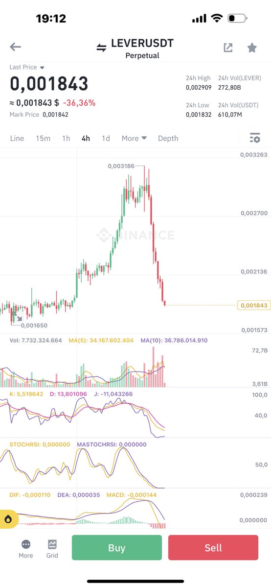 Old Man Crypto tweet media