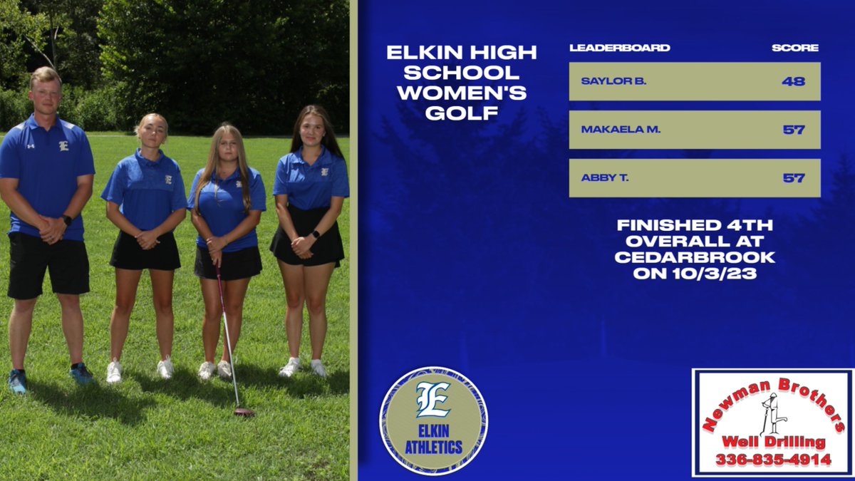 ElkinAthleticDept tweet media