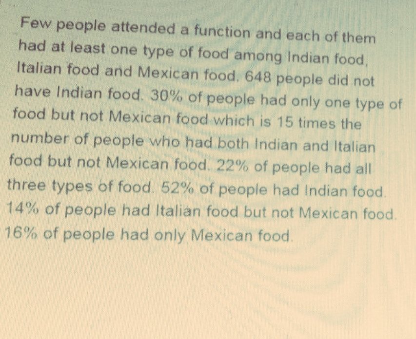 sonukg4india's tweet photo. #Deduce the number of people who did have only Indian, Italian and Maxican?
#confused https://t.co/q3Ry4PsqBT