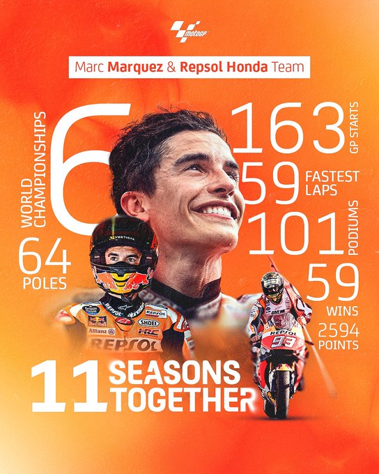 MARQUEZ OUT ! - Page 2 F7mFXWxXwAA4MfW?format=jpg&name=small