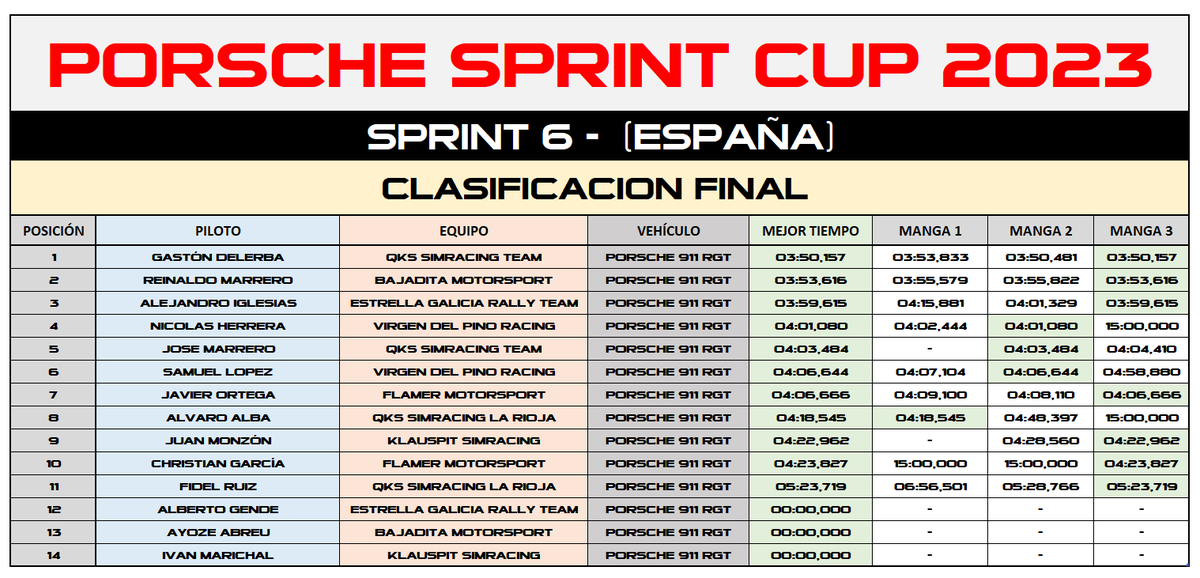 KLAUSPIT SIMRACING tweet media