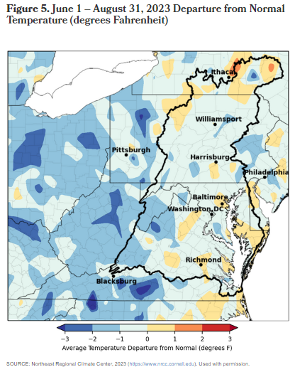 Mid-Atlantic Summer Climate Summary. A little cooler than normal. #ClimateChange #MARISA midatlanticrisa.org/climate-summar…