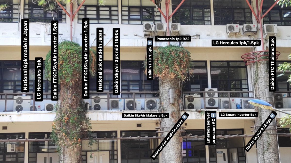 pundingin's tweet image. Ada satu AC khusus server.