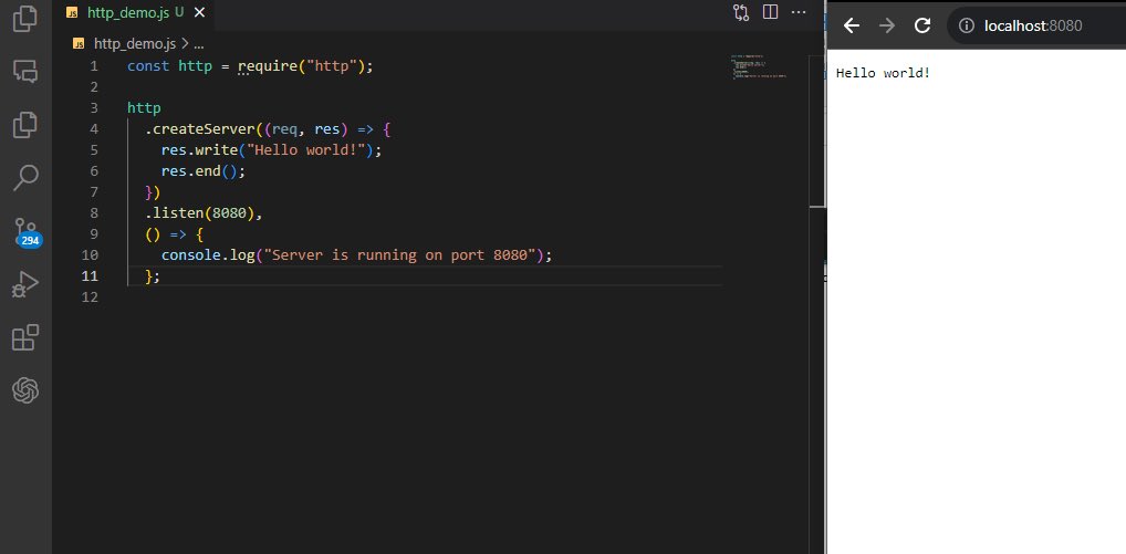 TheFineUncle's tweet image. Today I wrote my first “Hello world!” in NodeJs😄
Feels kinda cool yunno. I have done a lot of Frontend and it feels like the right time to explore a useful amount of Nodejs. 
#LearningNodeJs