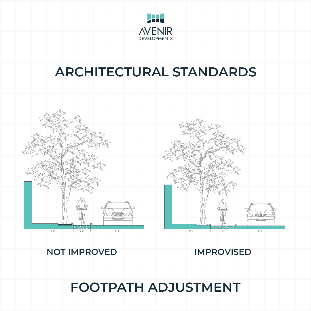 AvenirDev's tweet image. Precision, elegance, and innovation – the cornerstones of Avenir Developments&apos; architectural standards. Explore our world of design. 📐🏡 #PrecisionDesign #AvenirProjects