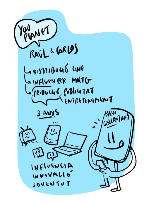 Clúster Audiovisual de Catalunya tweet media