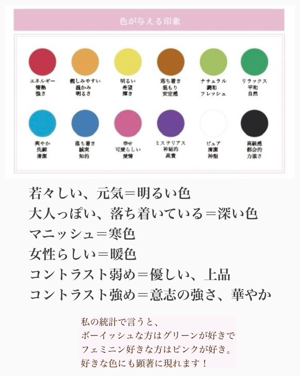 PersonalcolorF's tweet photo. パーソナルカラーじゃないのになんか似合うんだよな？のモヤモヤを言語化してみました。 https://t.co/OZP8XtUdG7