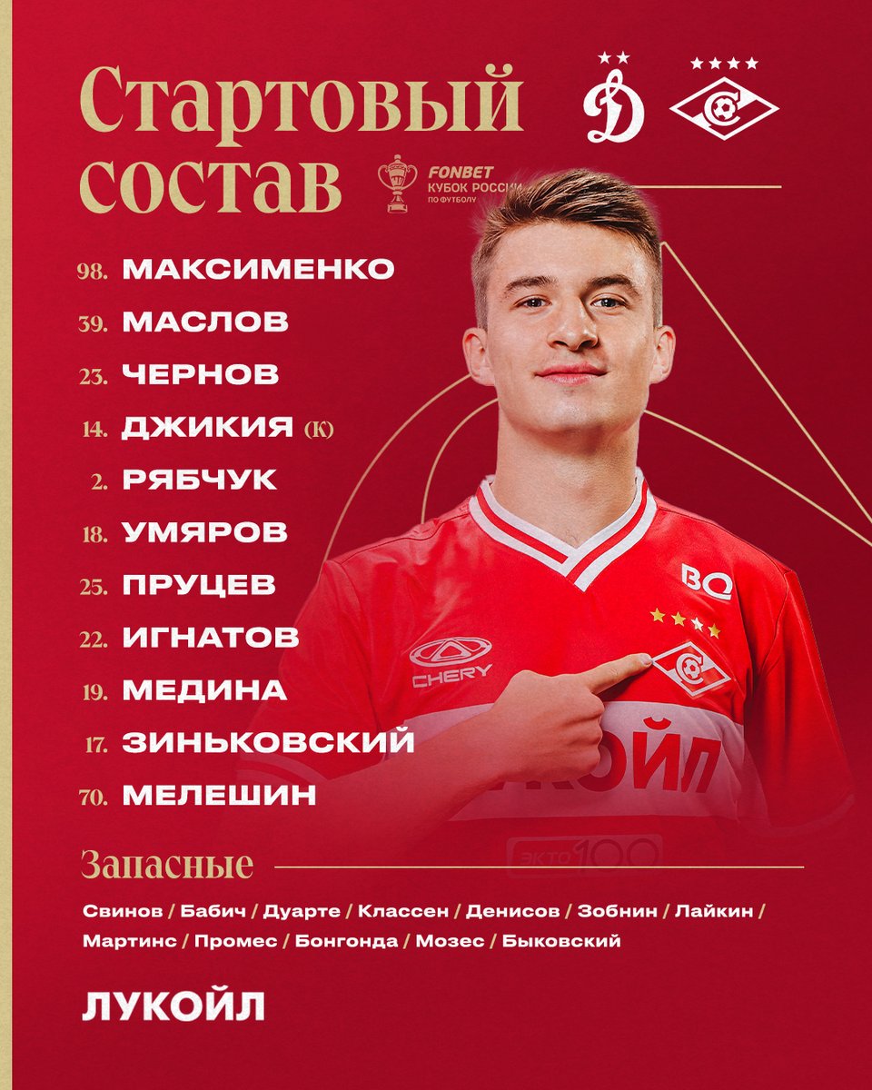 ФК «Спартак-Москва» tweet media