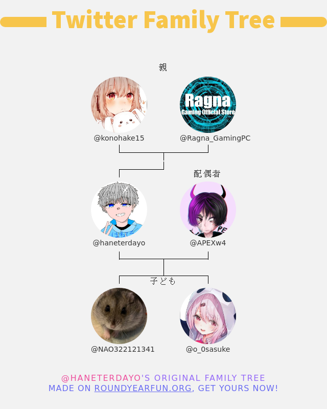 👨‍👩‍👧‍👦 私のTwitter家族:
👫 親: @konohake15 @Ragna_GamingPC
👰 配偶者: @APEXw4
👶 子ども: @NAO322121341 @o_0sasuke

➡️ funxgames.me/twitterfamily?…