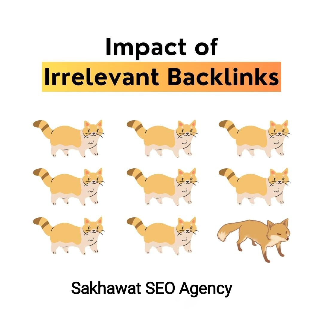 Attention website owners and SEO enthusiasts! Let's talk about the impact of irrelevant backlinks on your website. 🚫

Partner with us today! 💪🌟

#backlink #seo #sakhawatseoagency #marketing #linkbuilding #seotips #backlinks #website #sakhawatseo #branding #business #google