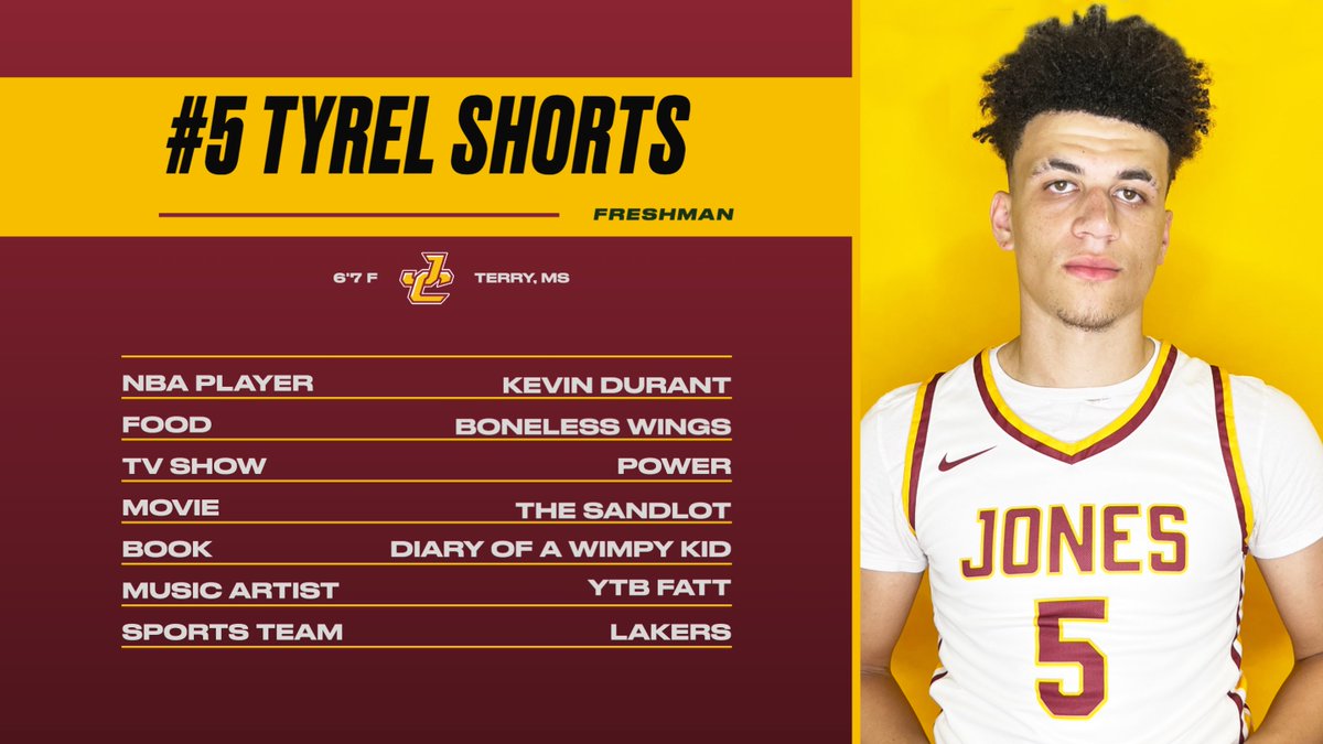 JC_BobcatsMBK's tweet image. ɪɴᴛʀᴏᴅᴜᴄɪɴɢ ᴛʜᴇ ʙᴏʙᴄᴀᴛꜱ
🏀Player Introductions🏀

 Tyrel Shorts #5
 (@JrTyrel )

6’7|Forward|Terry, MS

✅Rebounder
✅Versatile Defender 
✅Athletic
✅Tough Minded
✅Physical

#ChampionshipMentality
