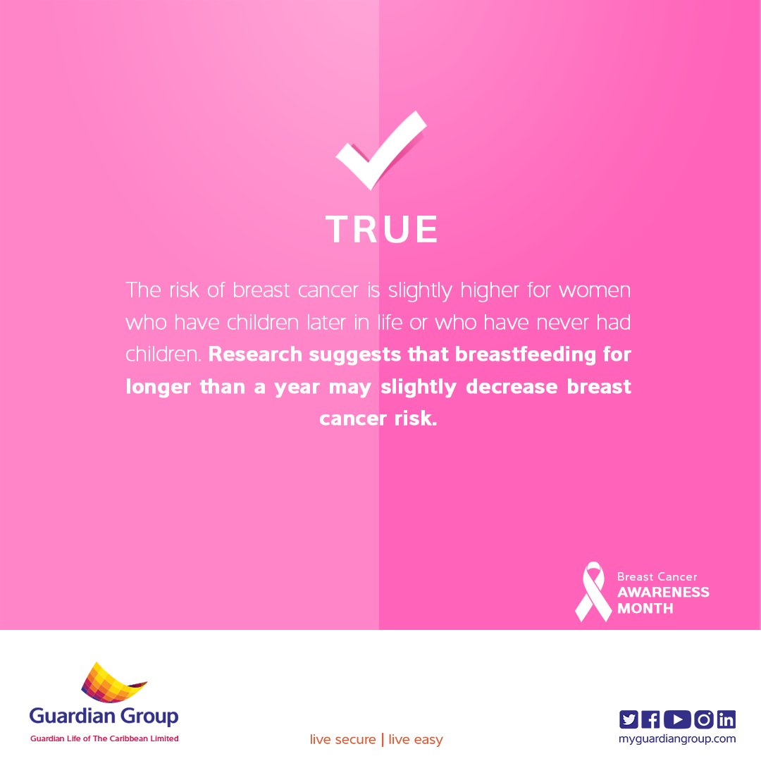 Did you know having kids early can actually reduce your risks of developing breast cancer?   #GuardianGroup  #livewell #liveeasy #breastcancerawarenessmonth