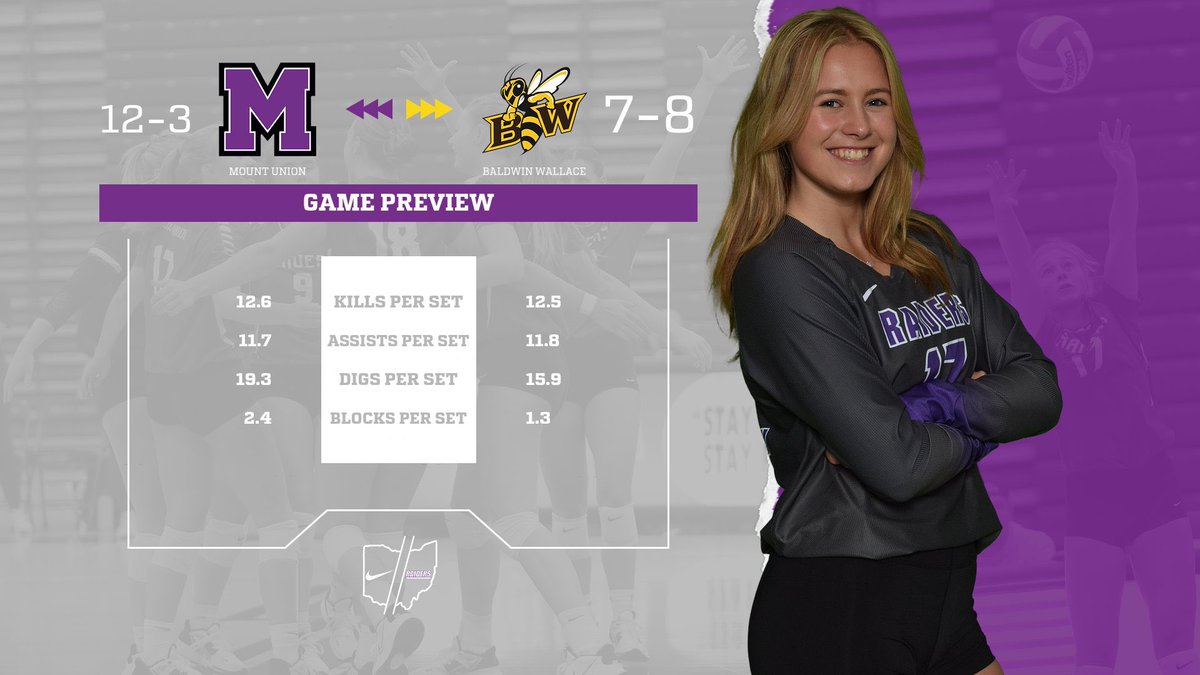 Mount Union Purple Raiders tweet media