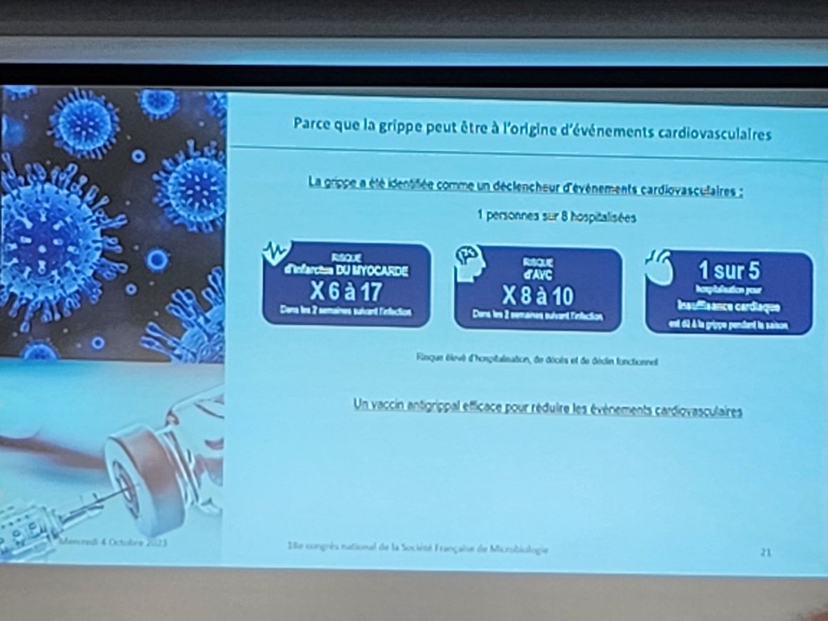 #SFM2023 Le Dr Amal Aidoud souligne l'augmentation majeure des risques cardio-vasculaires liés à la grippe chez les personnes âgées avec un impact très positif de la vaccination pour atténuer ces complications. Excellente et convainquante oratrice 👏👏👏
