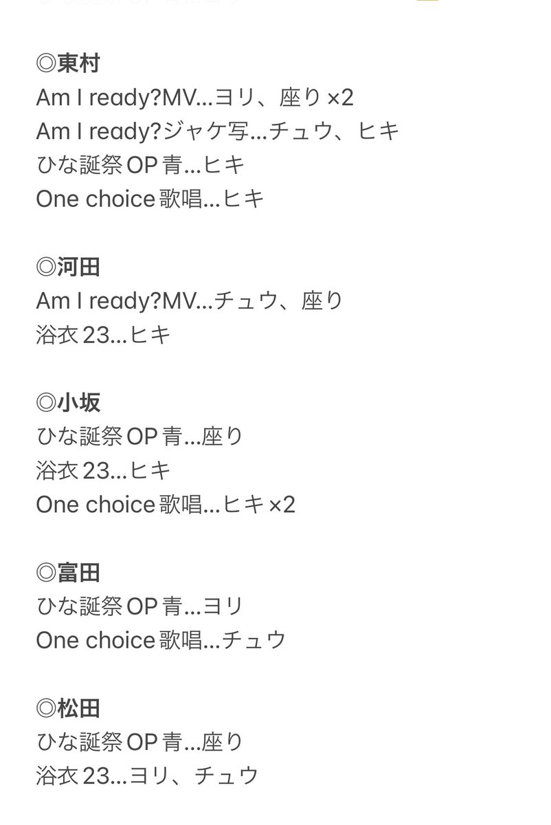 ぽ ん 🌷 tweet media