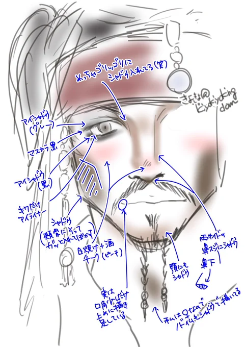【私流ジャック・スパロウメイク紹介】 ホリは描くもの作るもの!とは言え、プチプラコスメ愛用者&テキトーレイヤーなので2枚目の化粧品しか基本使ってないwwww🤣左上からドンキ、100均、コンビニコスメですwwwww